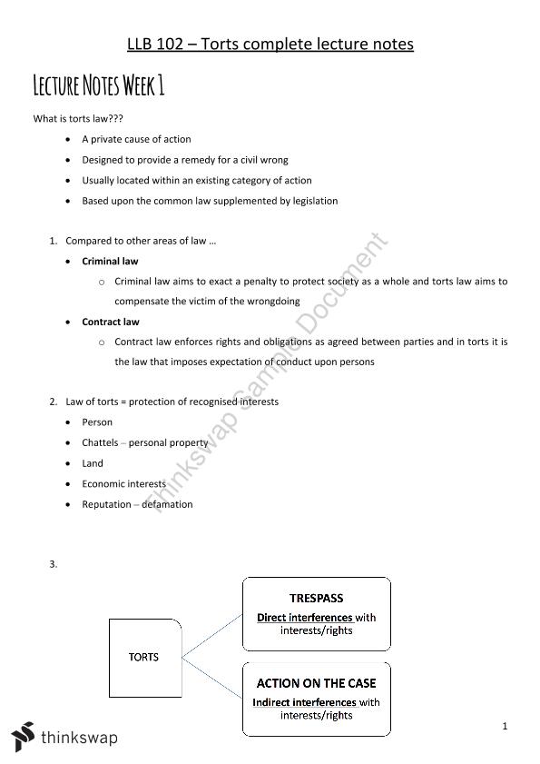 Complete lecture notes for llb102 llb102 torts thinkswap