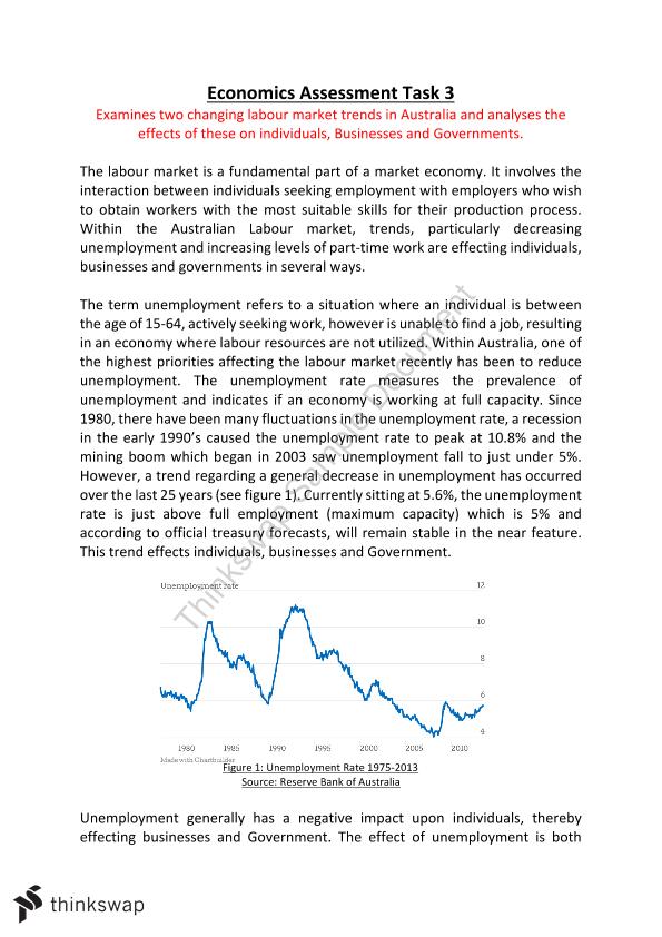 labour market essay economics
