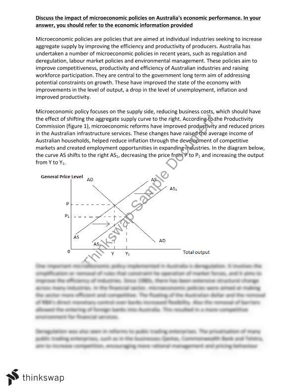 hsc economics essay sample