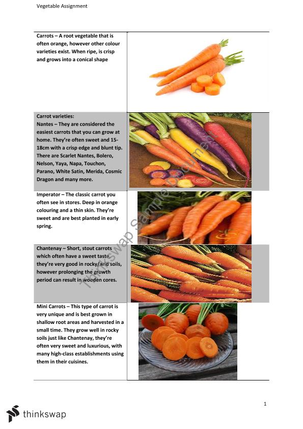 thesis title about vegetables pdf