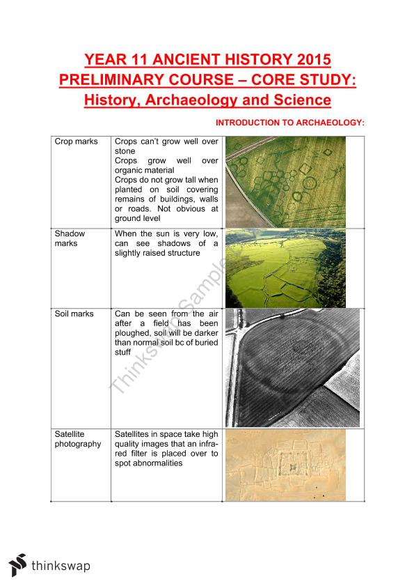 archaeology thesis topic ideas