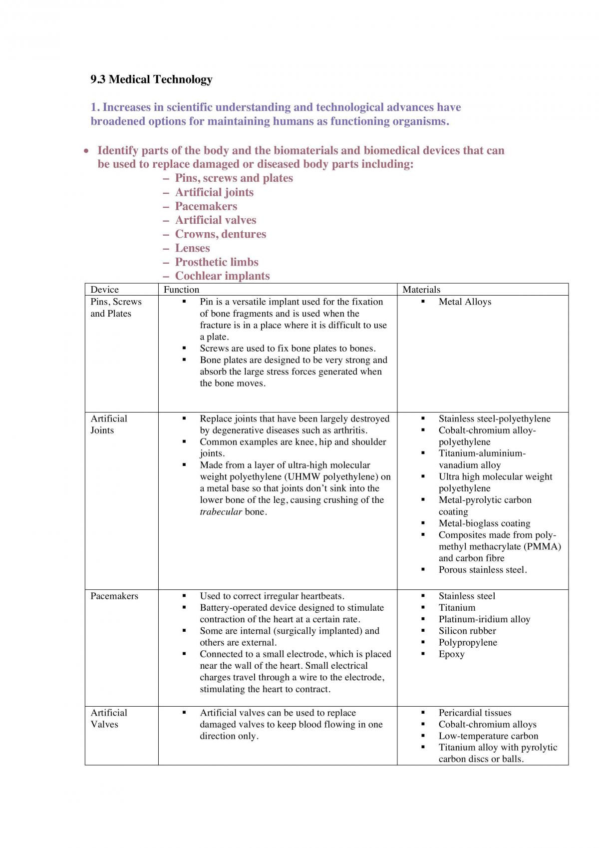 Medical Technology Notes - Page 1