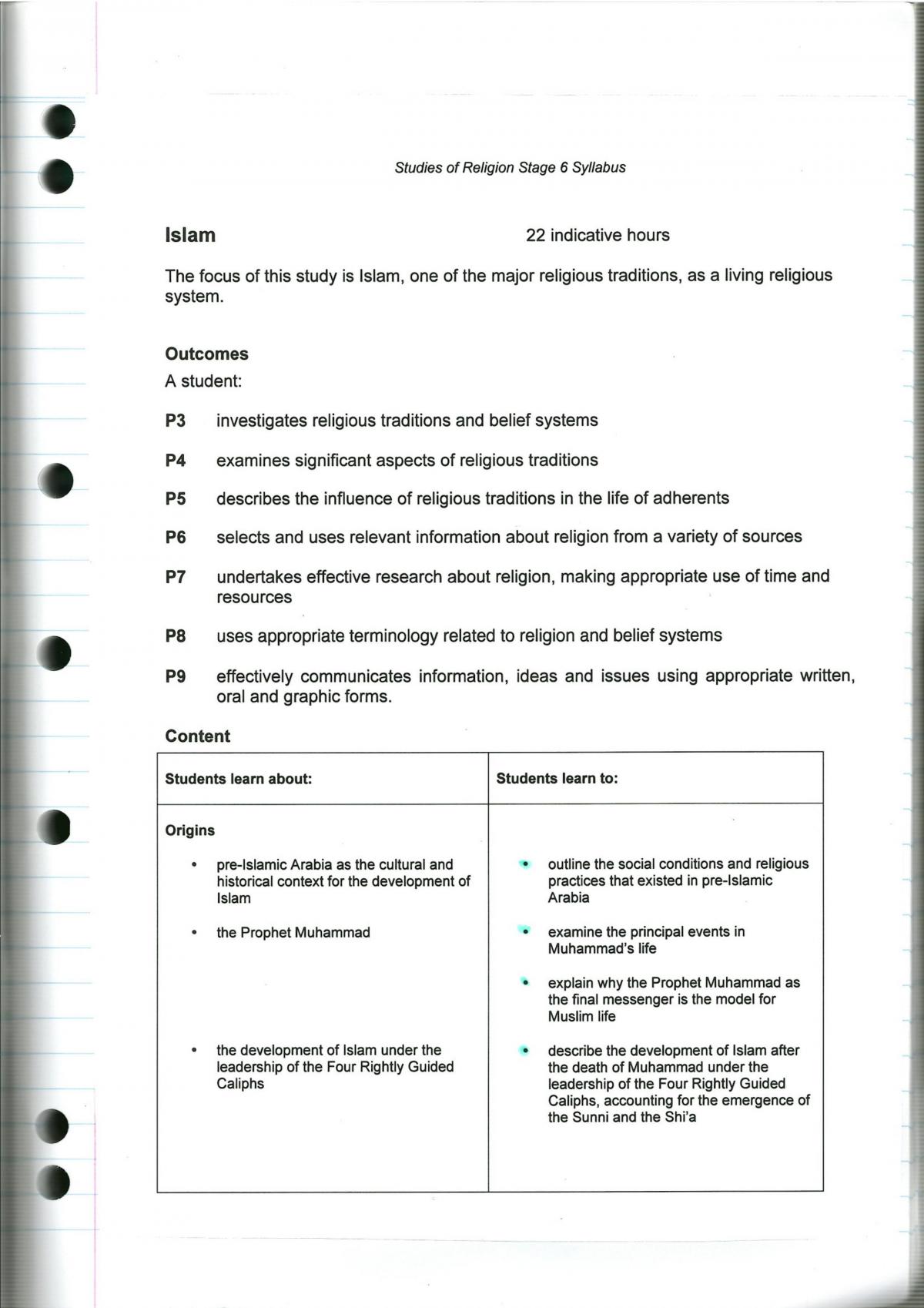 SOR - Islam Notes - Page 1
