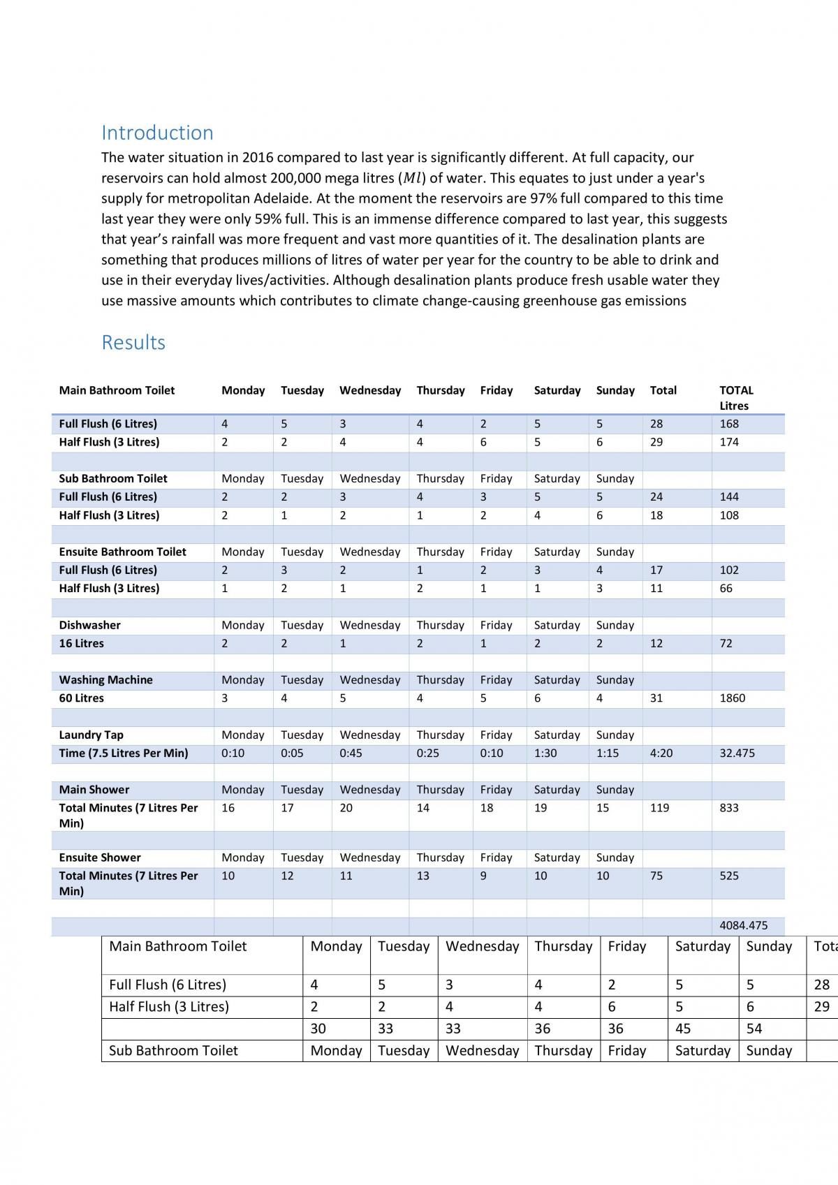 Water Wise - Page 1
