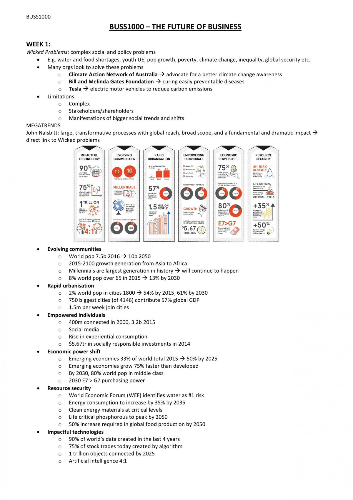 BUSS1000 Future of Business Complete Notes - Page 1