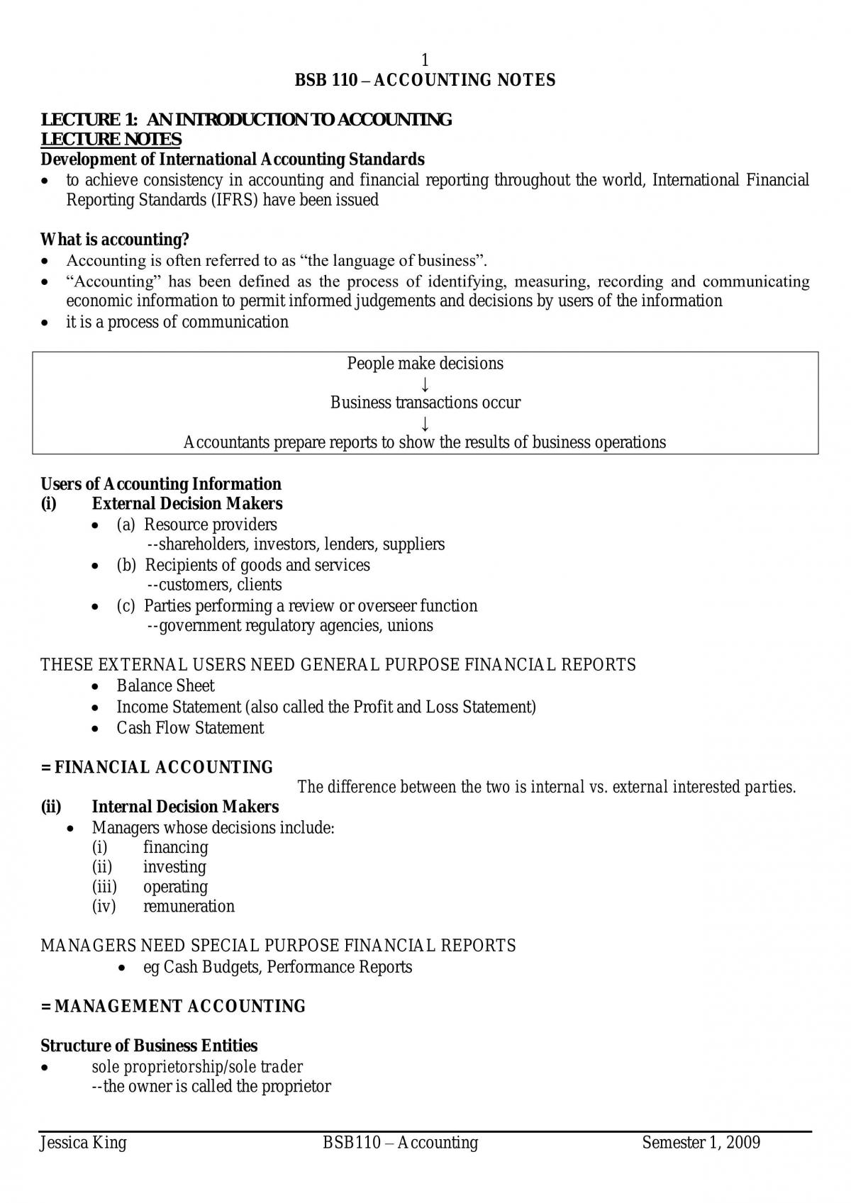 Full Study Notes BSB110 - Page 1