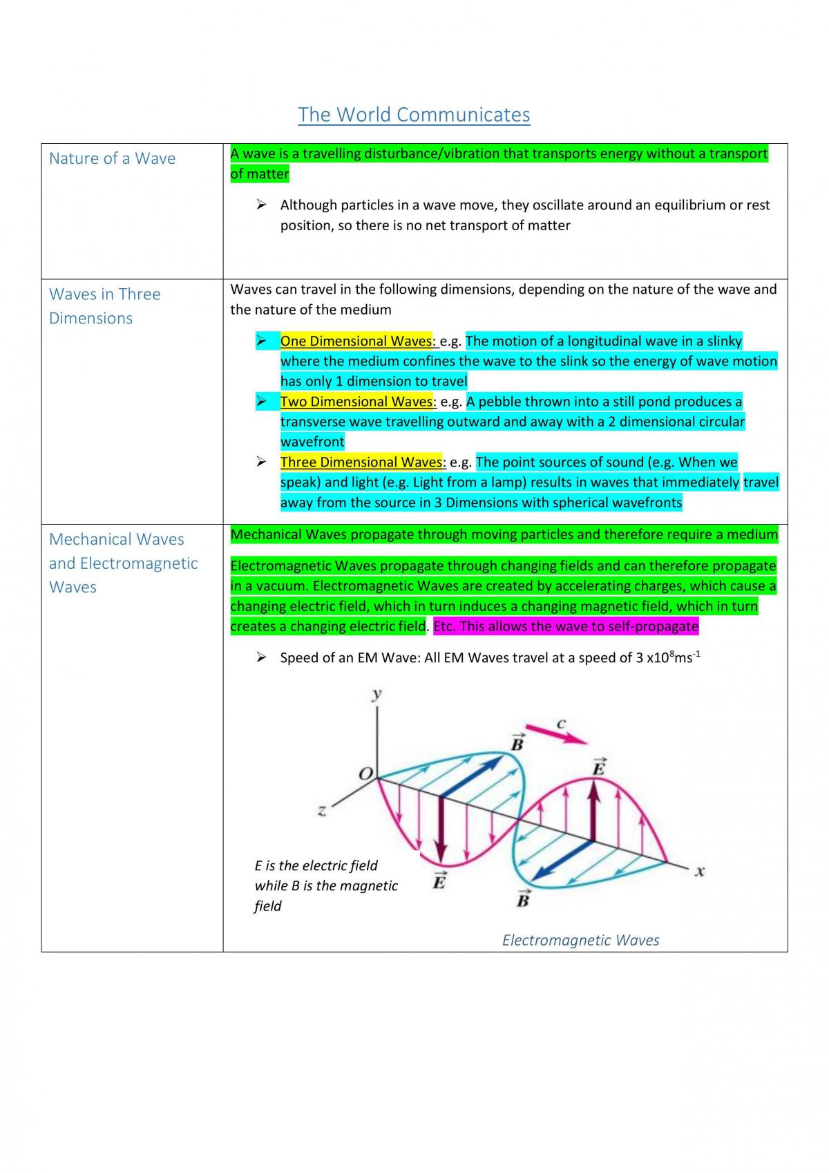 Preliminary Physics Notes - Page 1