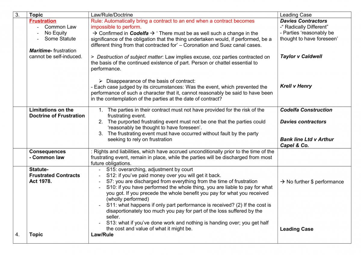 contract 2 - Page 1