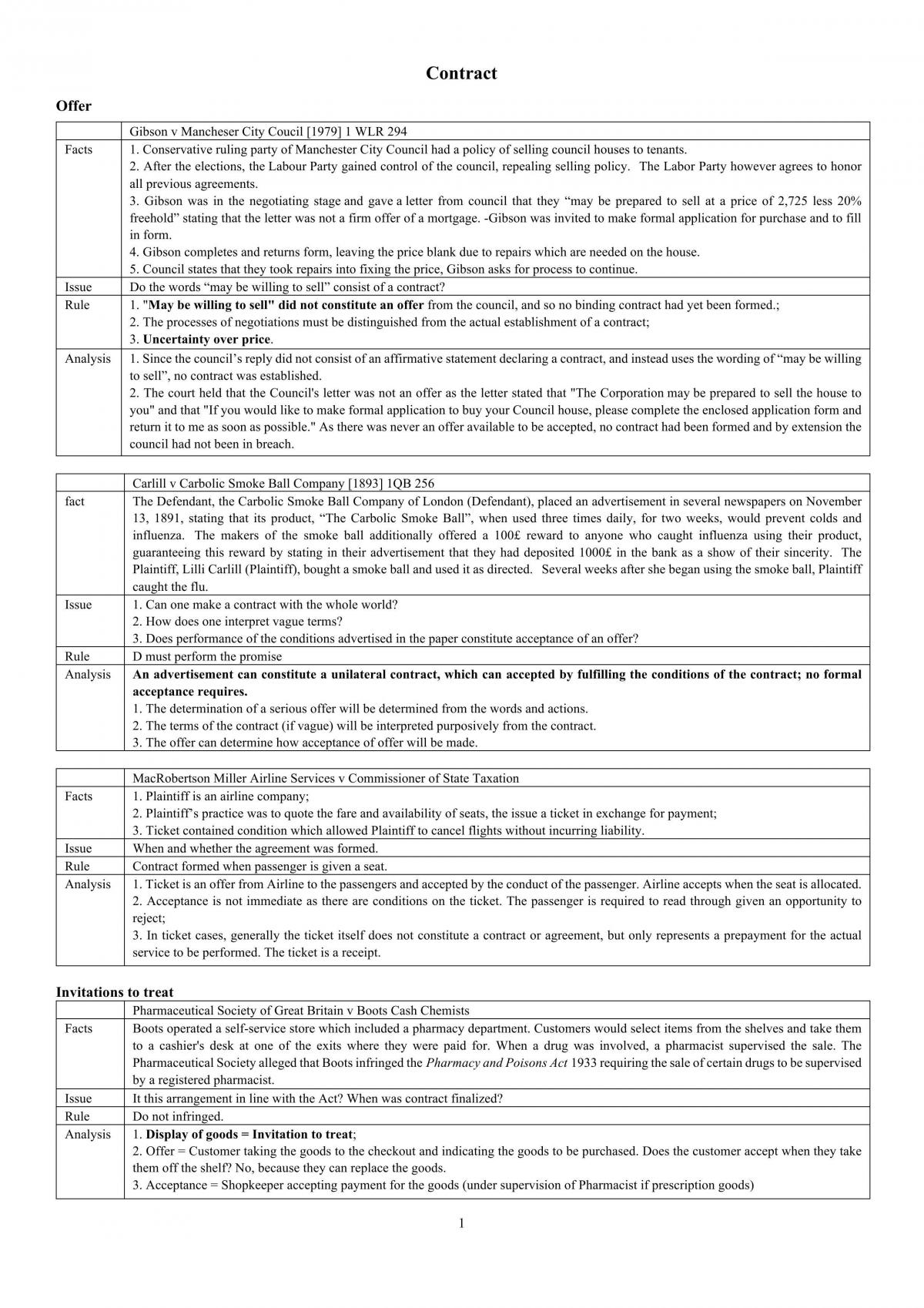 Private Law Notes - Page 1