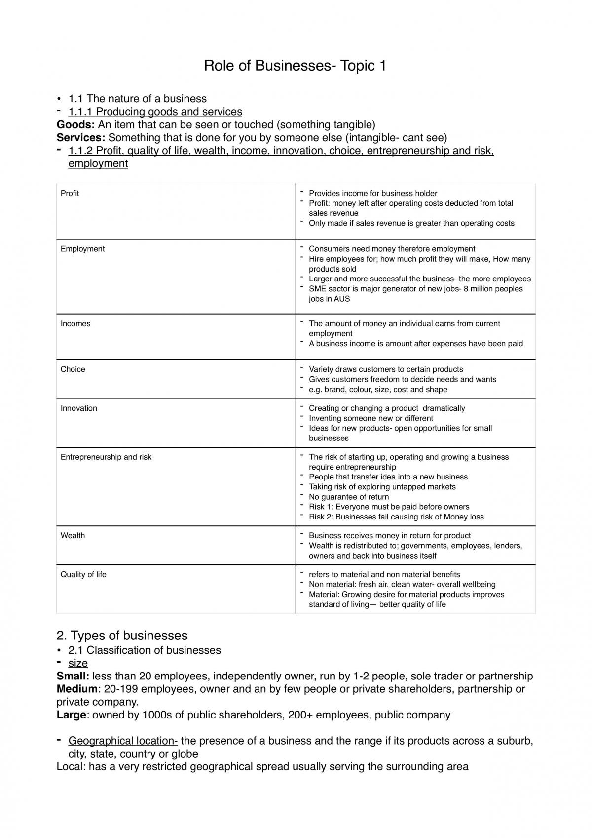 Preliminary Business Studies Notes - Page 1