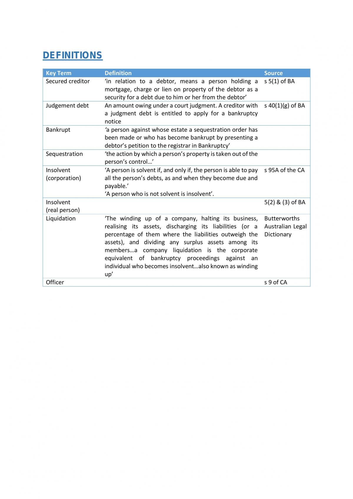 Bankruptcy and Insolvency Analysis - Page 1