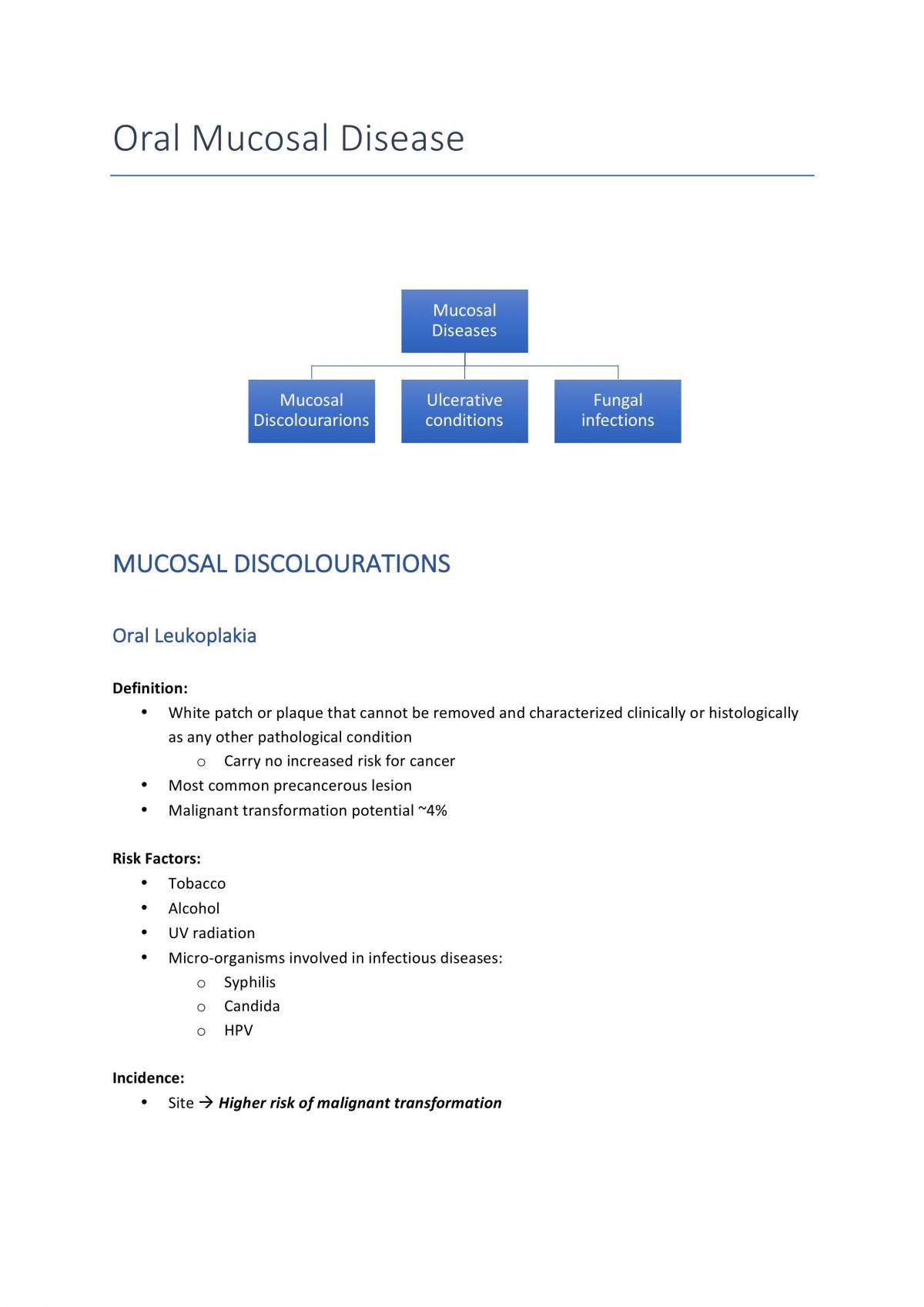 Oral Mucosal Disease - Page 1