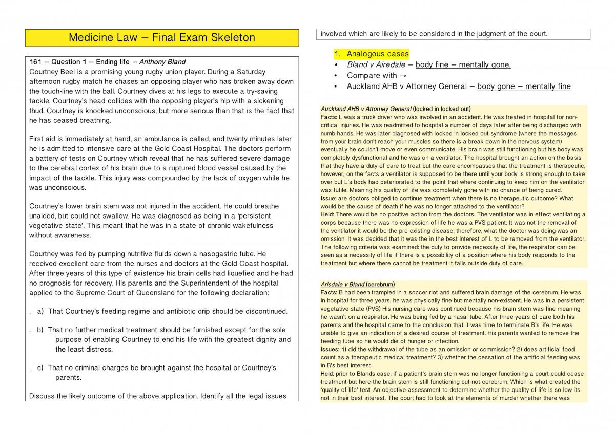 Medicine Law  Exam Skeleton  - Page 1