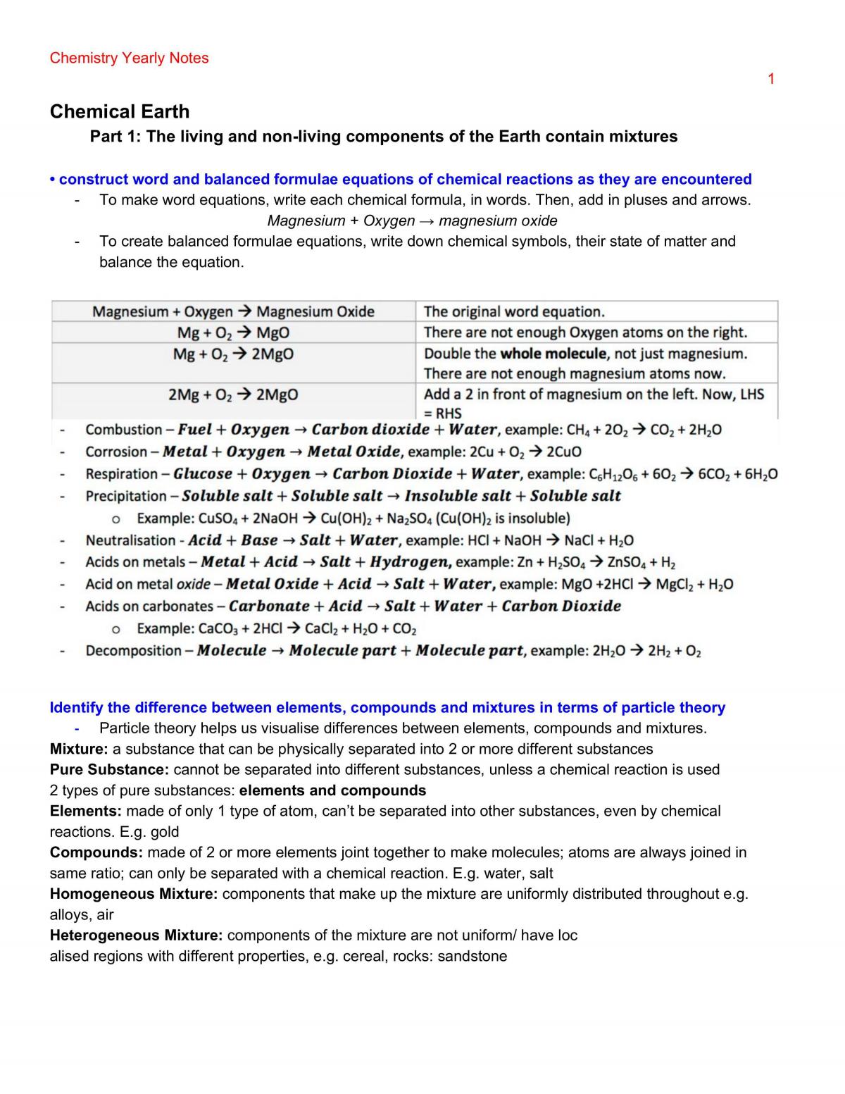 Complete Chemistry Notes - Page 1