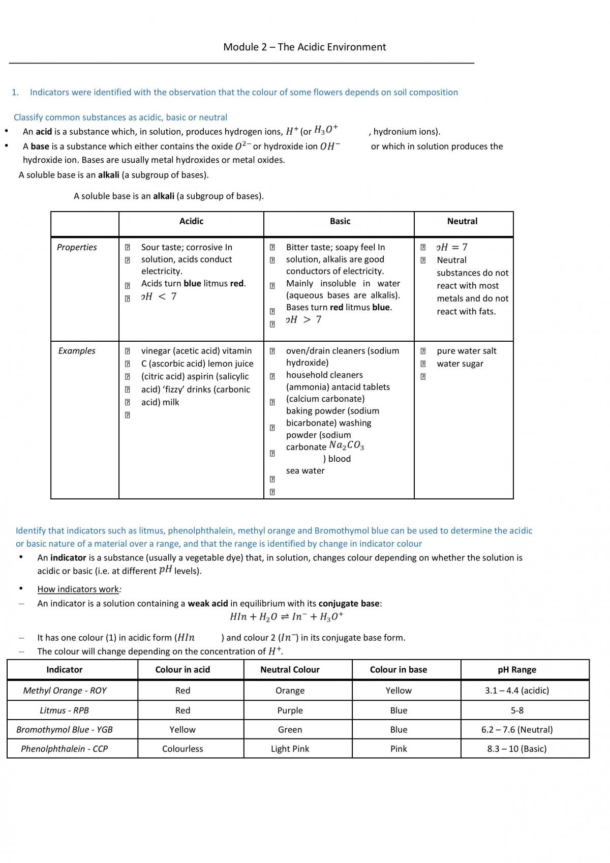 Acidic Environment Notes - Page 1