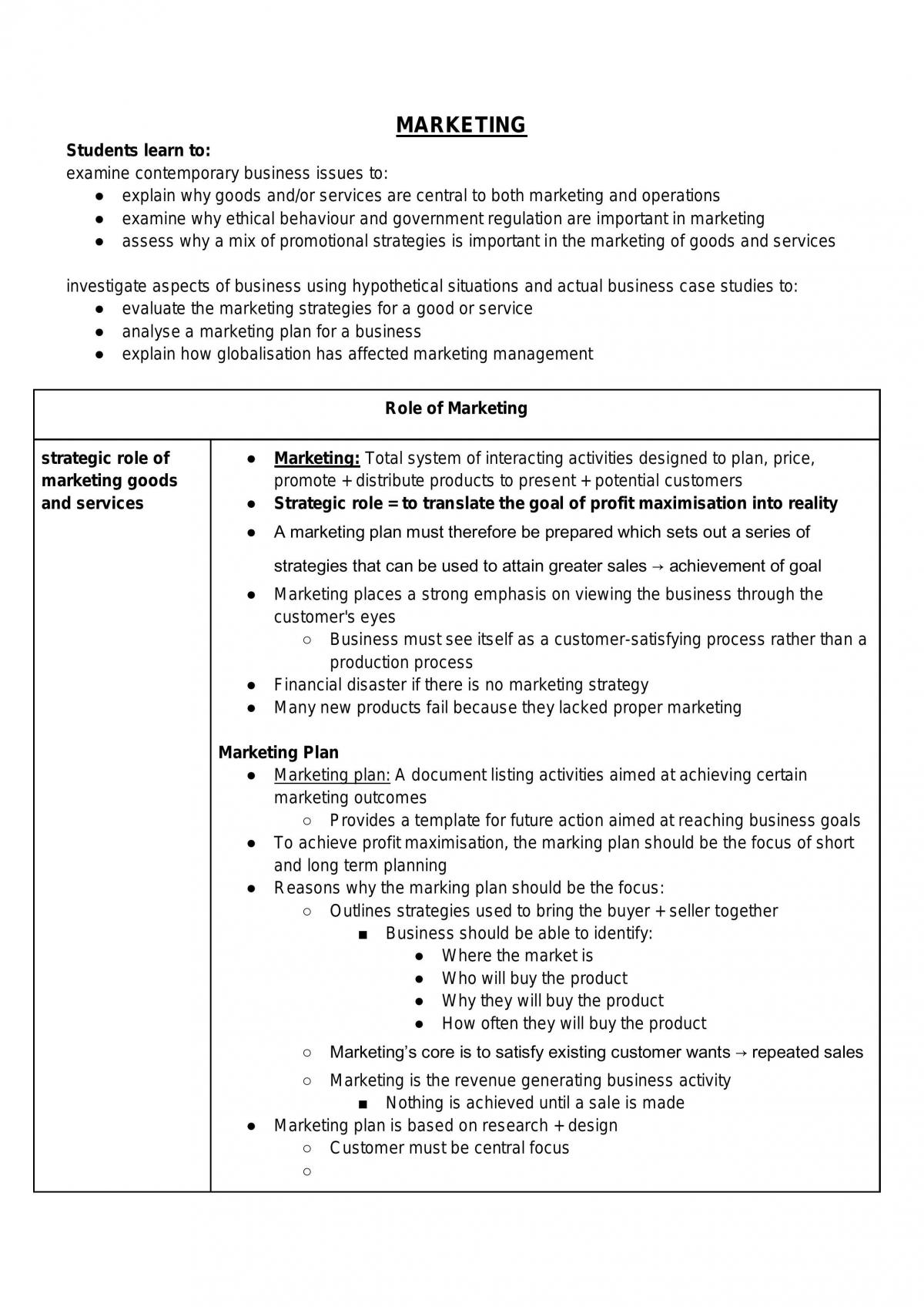 Full Marketing Syllabus Notes - Page 1