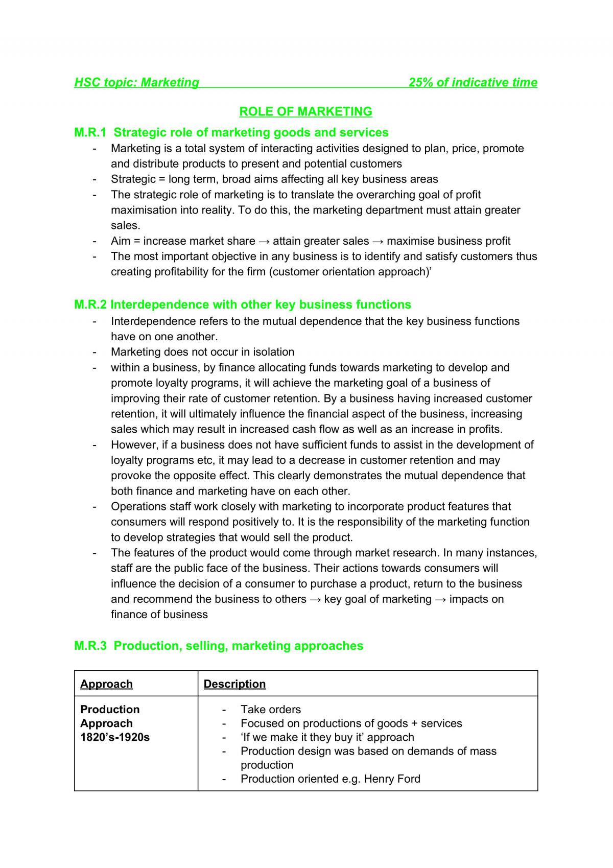 Marketing Notes - Page 1