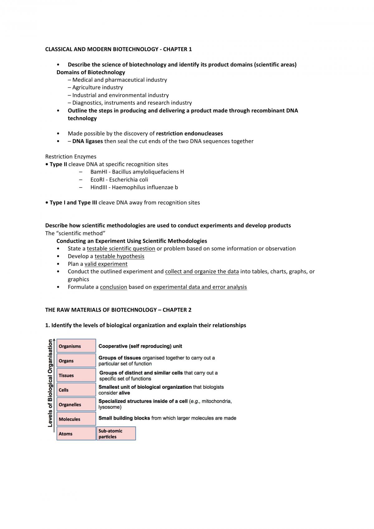 BTH1802 Summary Notes - Page 1