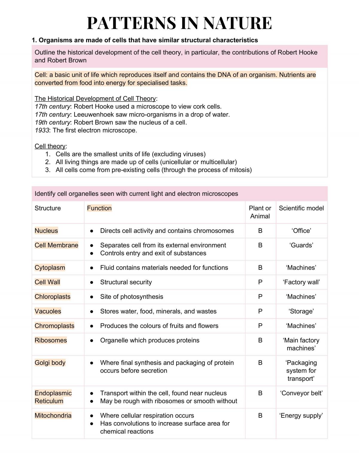 Preliminary Biology Notes (2017) - Page 1