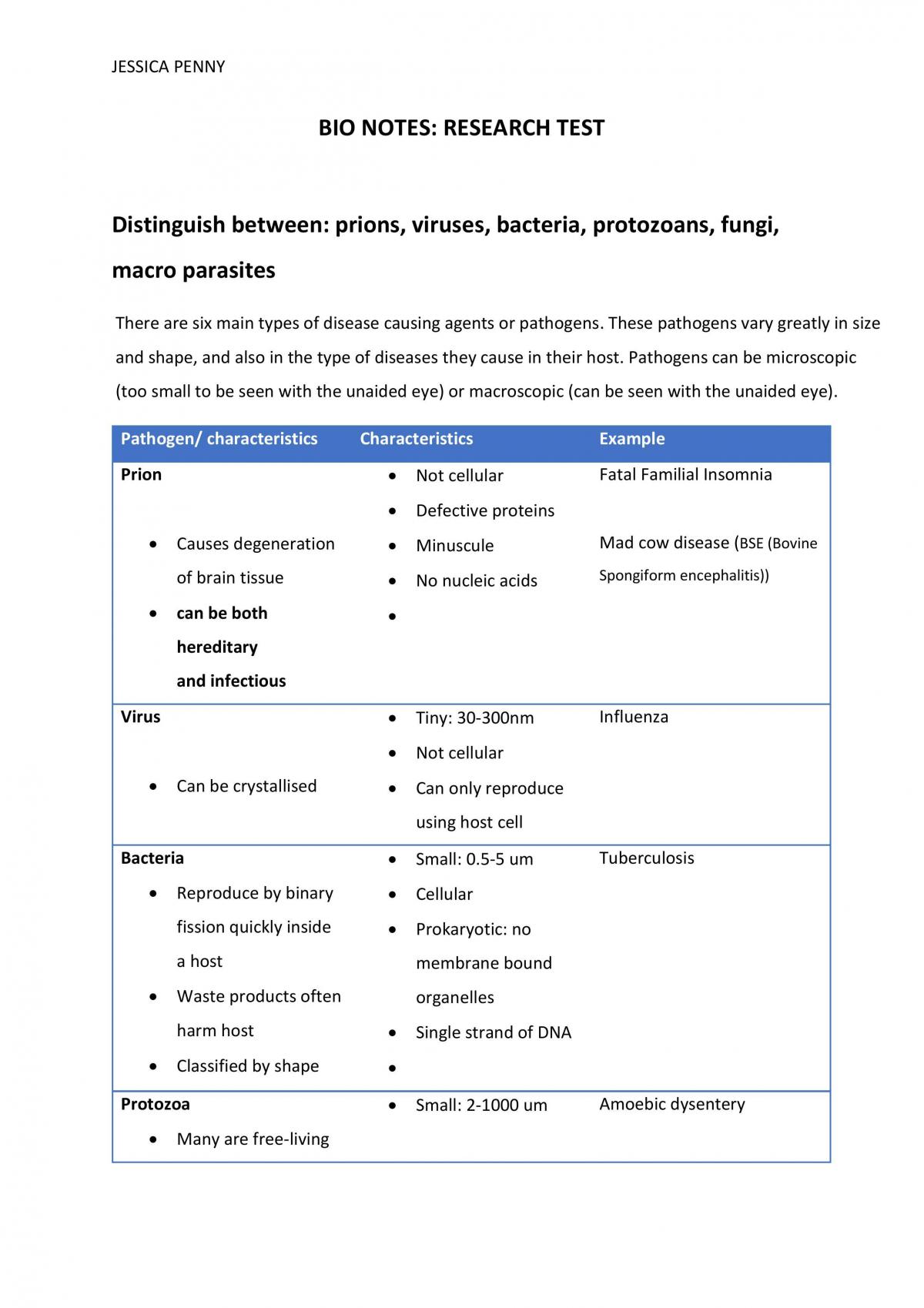Bio Assignment Notes - Microbes - Page 1