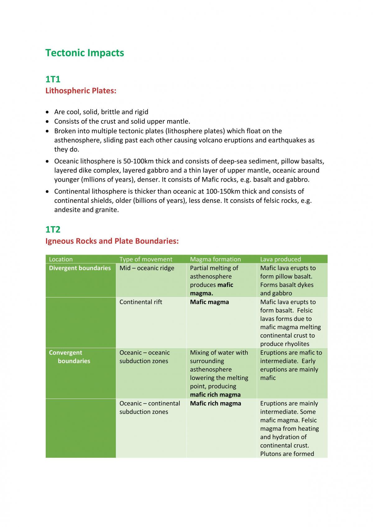 Tectonic Impacts - Page 1
