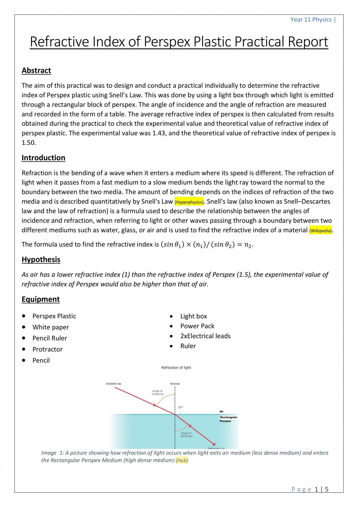 Refractive Index of Perspex Plastic - Page 1
