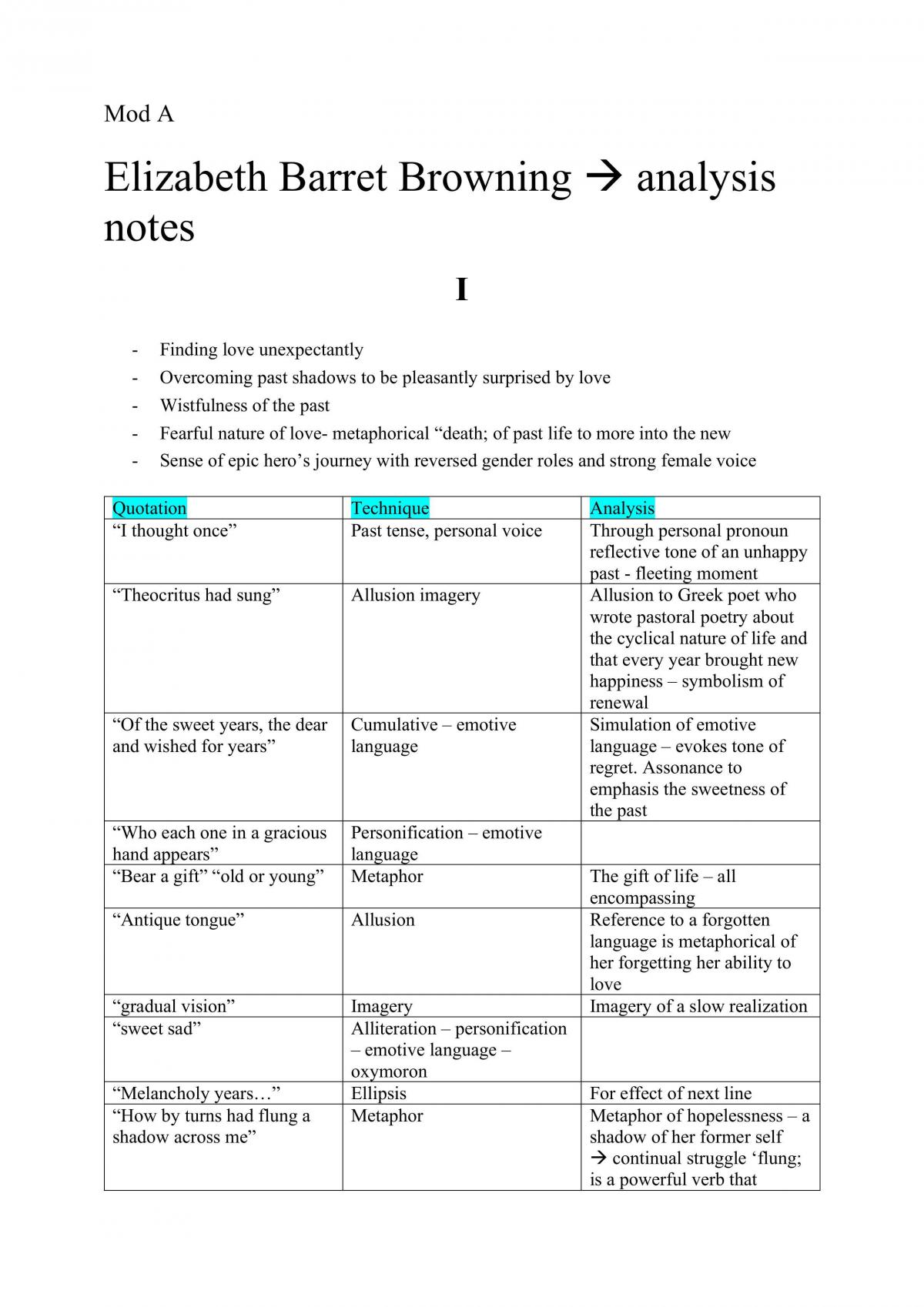 Module A English Advanced EBB Sonnets From The Portuguese Analysis Notes  - Page 1