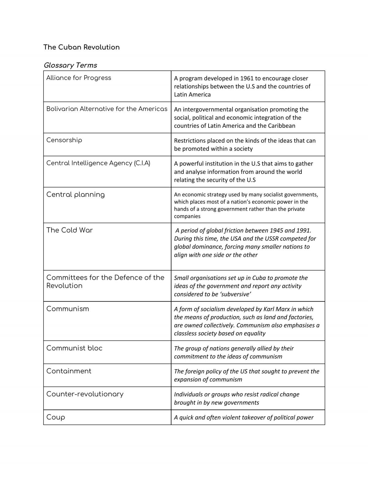 Cuban Revolution Notes - Page 1