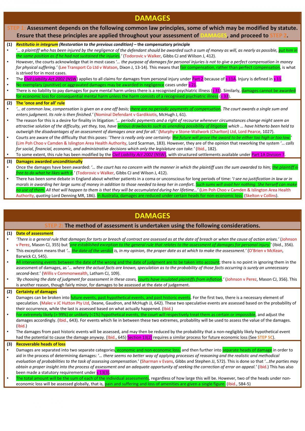 Damages Chart - Page 1