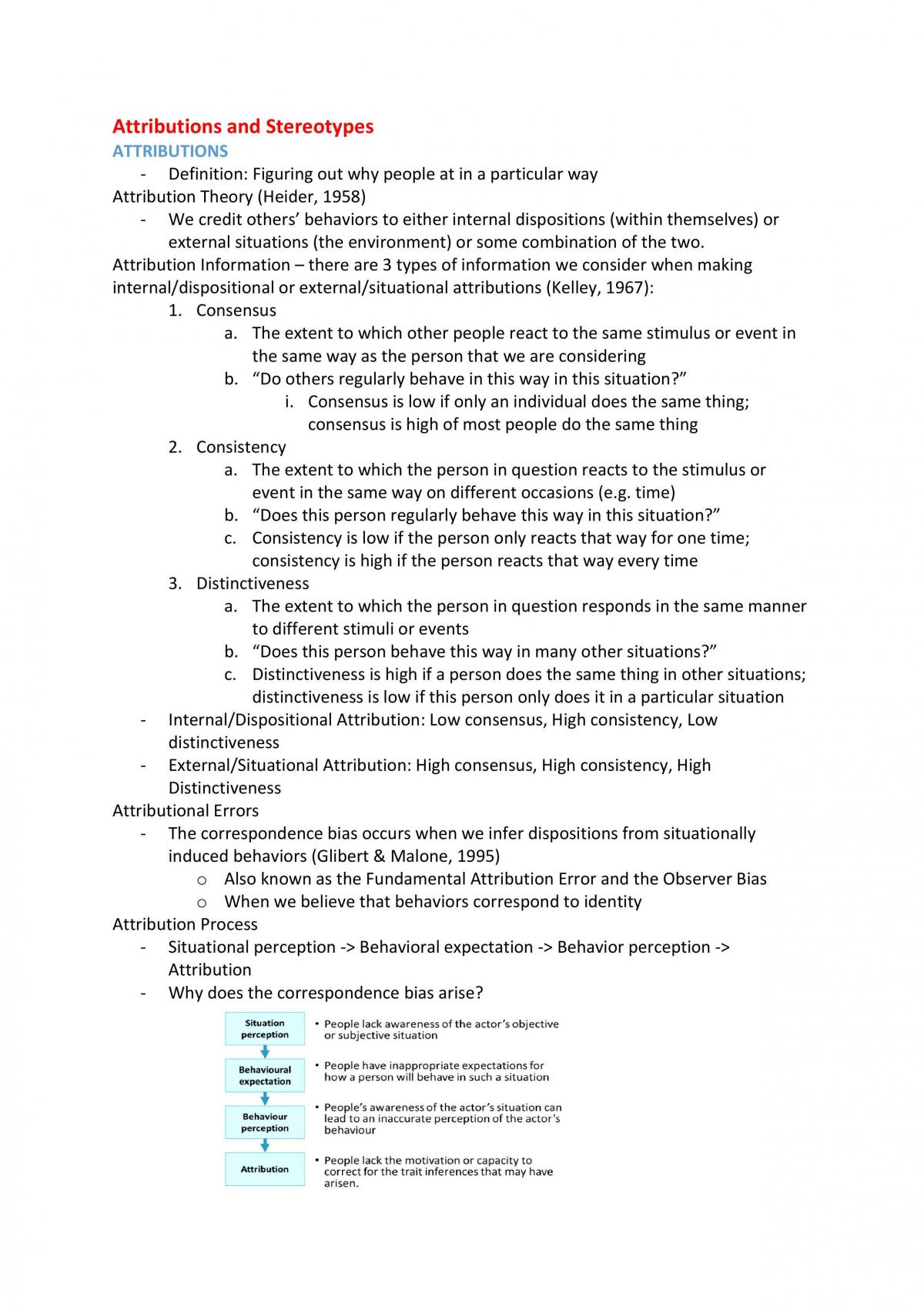 PSYC1001 Summary Notes - Page 1