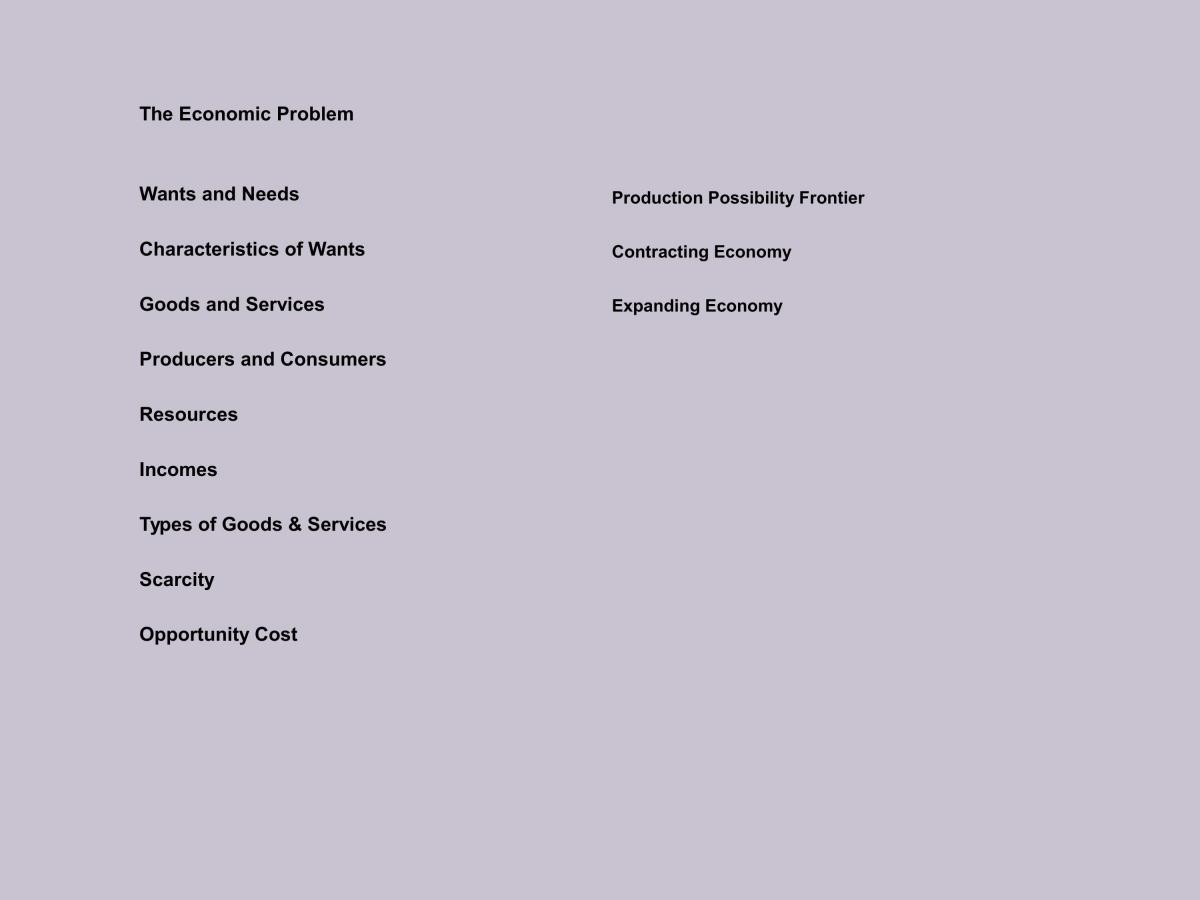 Introduction to economics  - Page 1