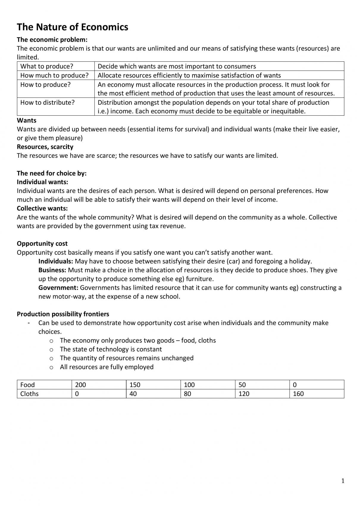 Full Economics Notes Topic 1-6 - Page 1