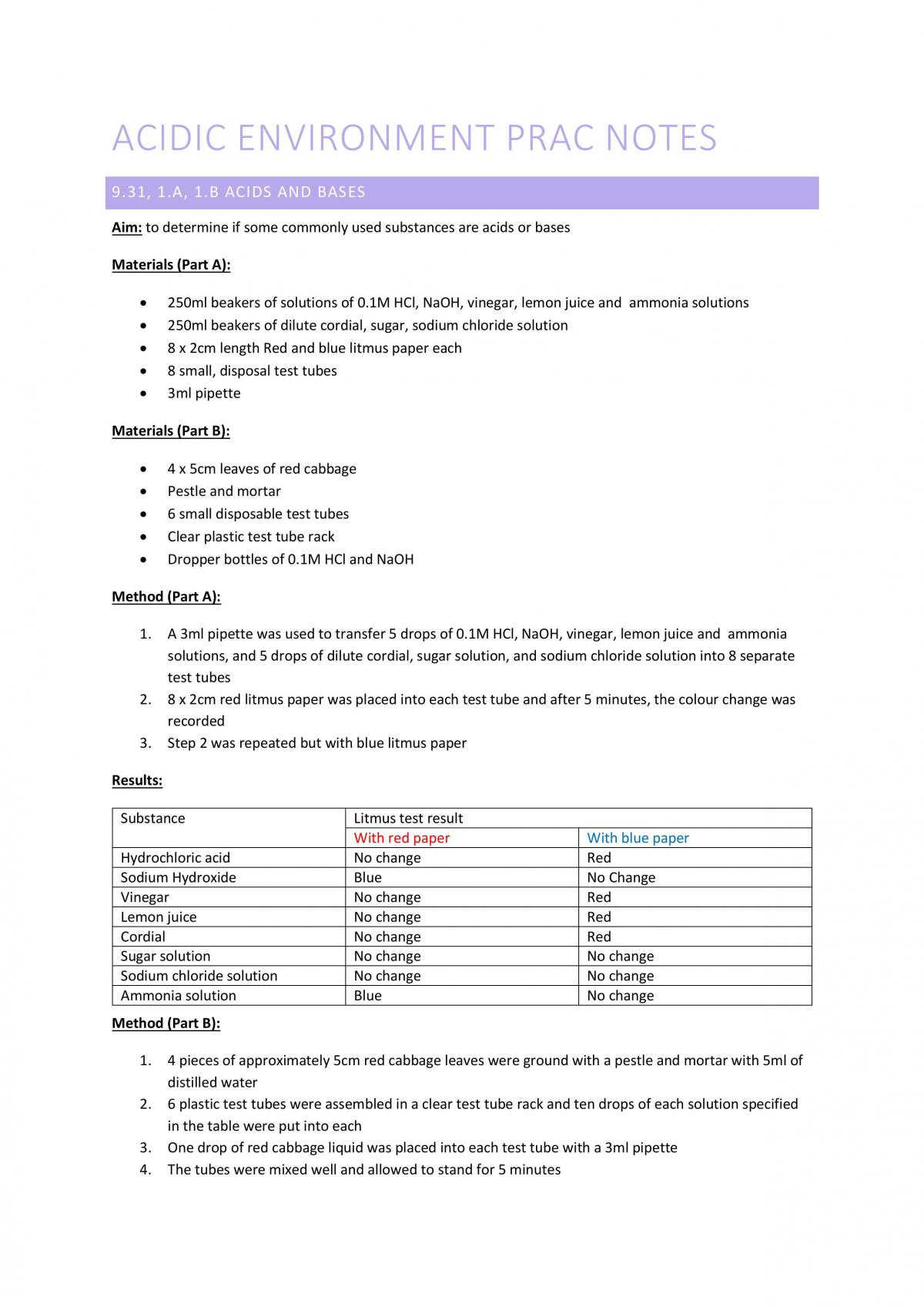 Acidic Environment Prac Notes - Page 1