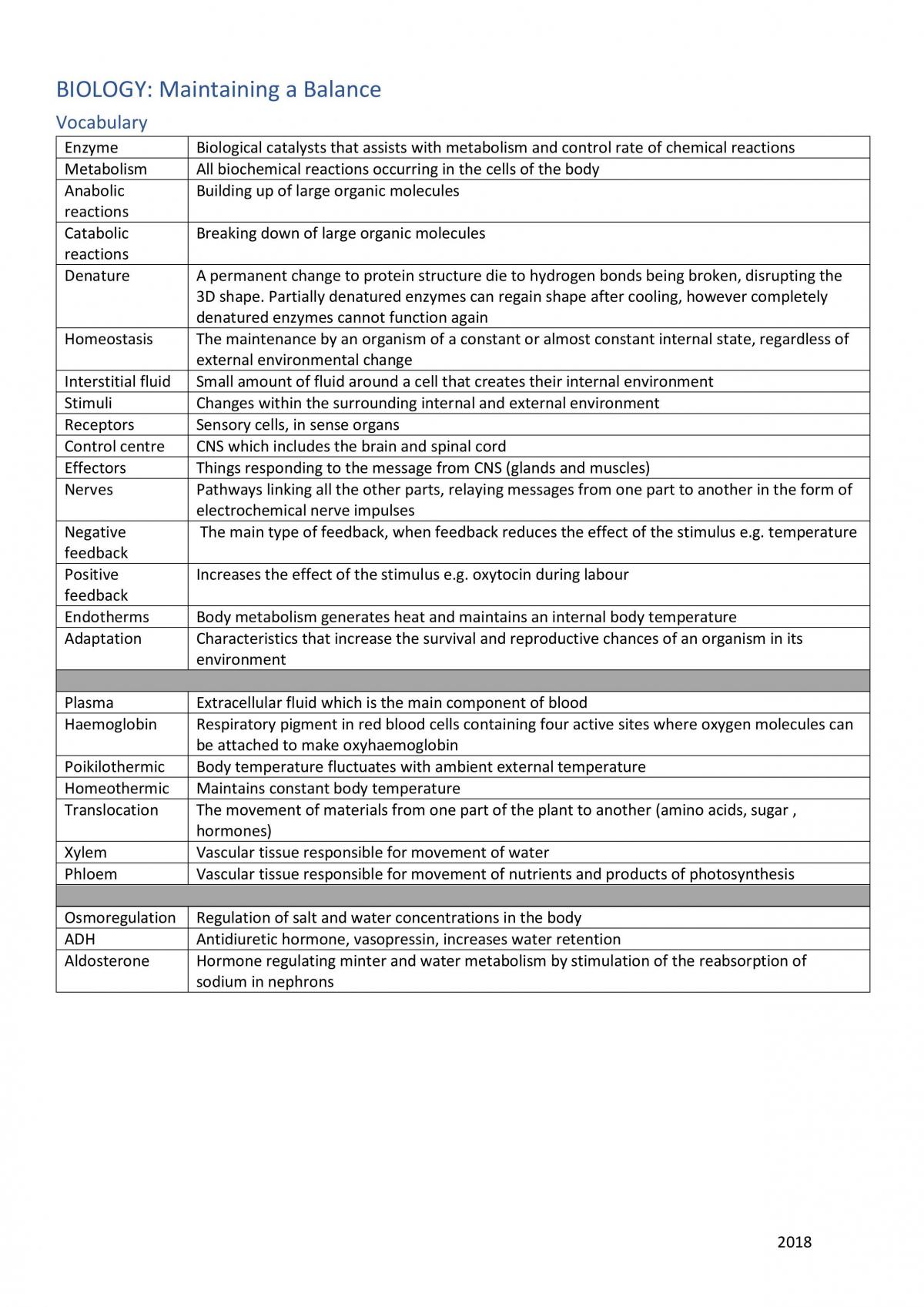 Maintaining a Balance Notes - Page 1