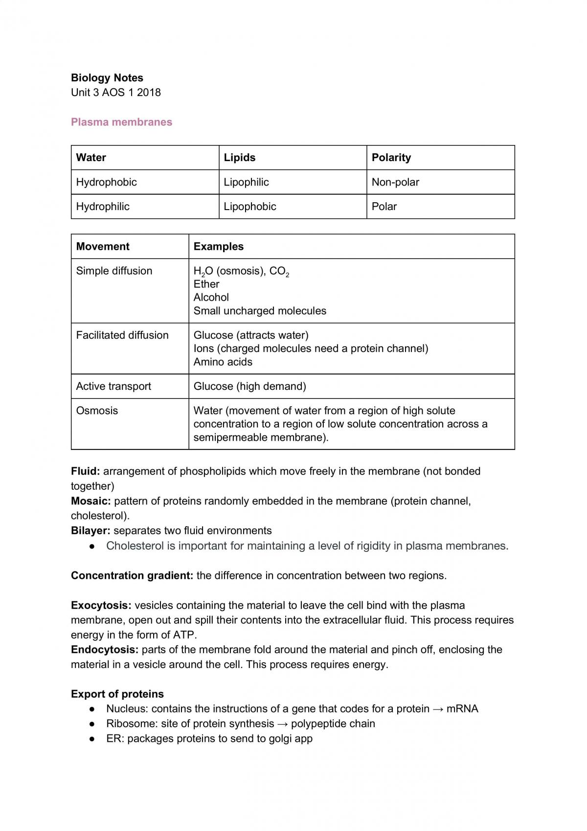 Biology Unit 3 Notes 2018 - Page 1
