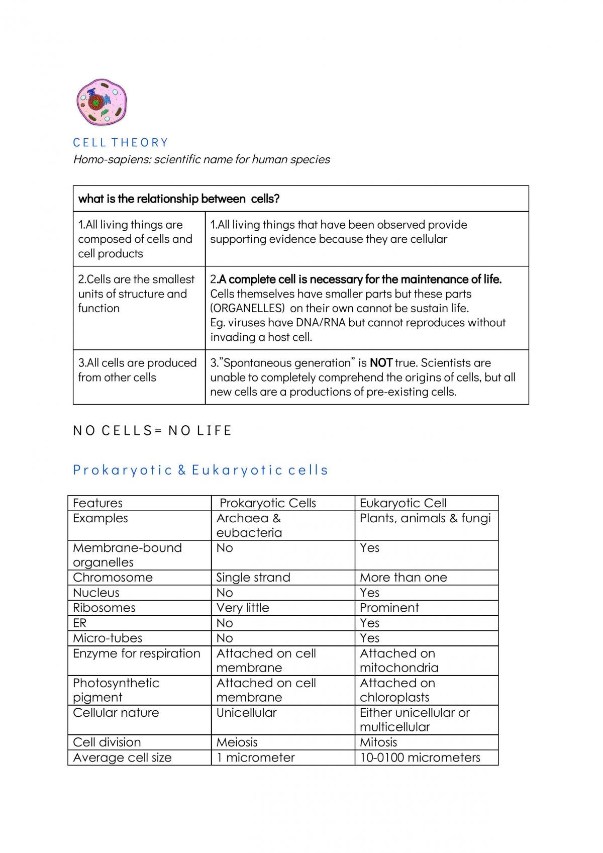 Cell Theory Preliminary - Page 1