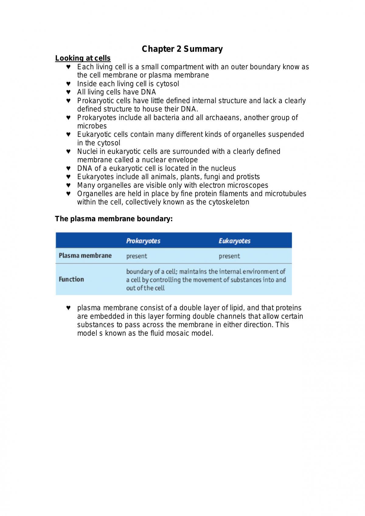 Biology VCE Chapter 2 Summaries - Page 1
