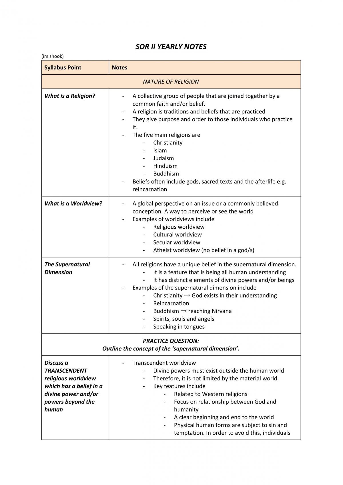 SOR II Preliminary Study Notes - Page 1