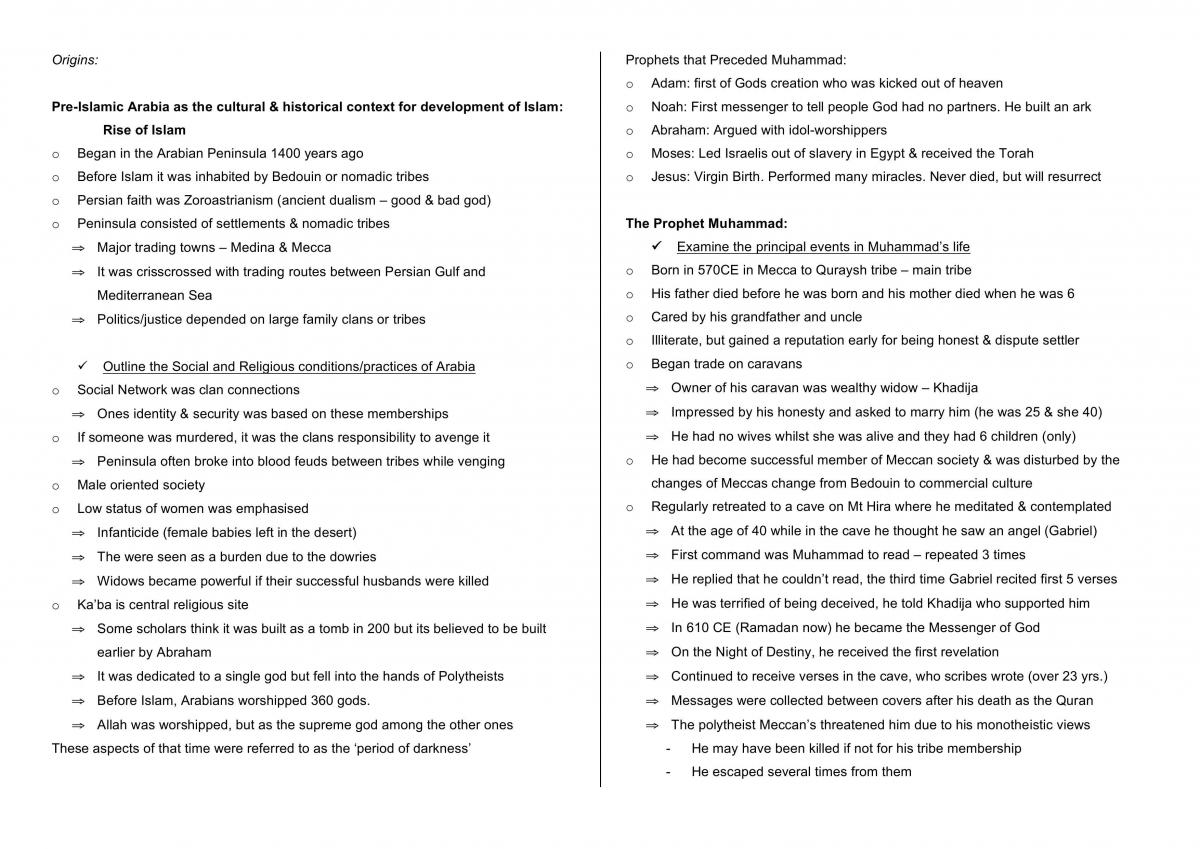 Islam Preliminary Study Notes - Page 1