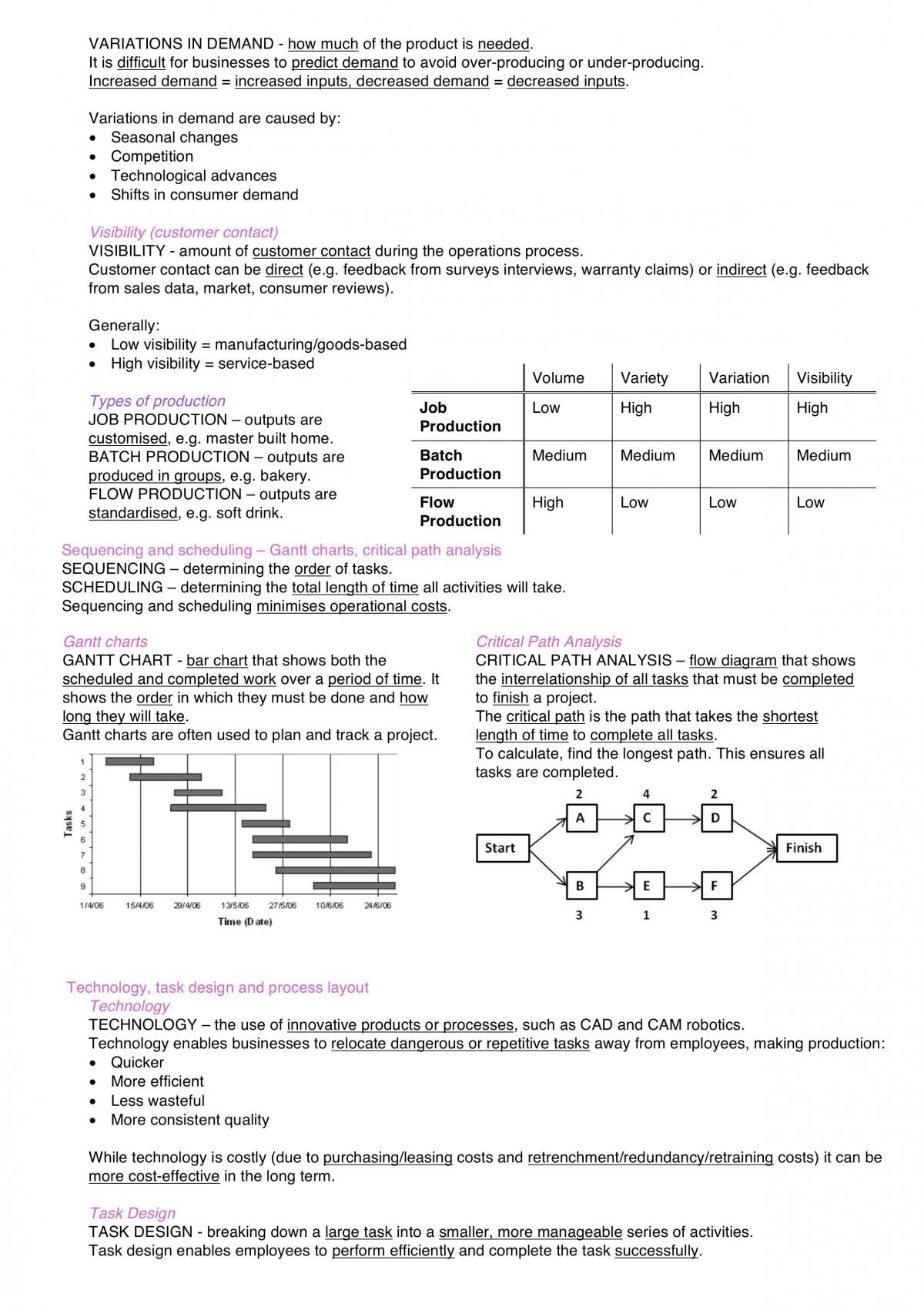 Business Studies Operations Notes - Page 9