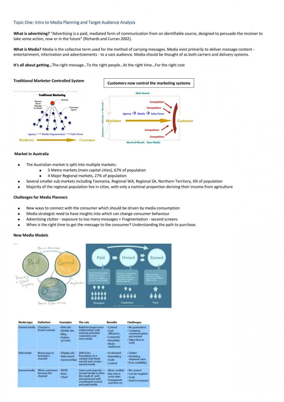 Media Planning Whole Unit Semester Test Notes - Page 1
