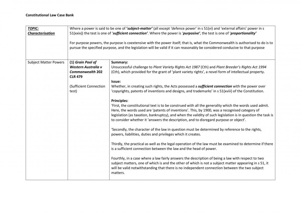 LAW314: Constitutional Law Notes  - Page 1