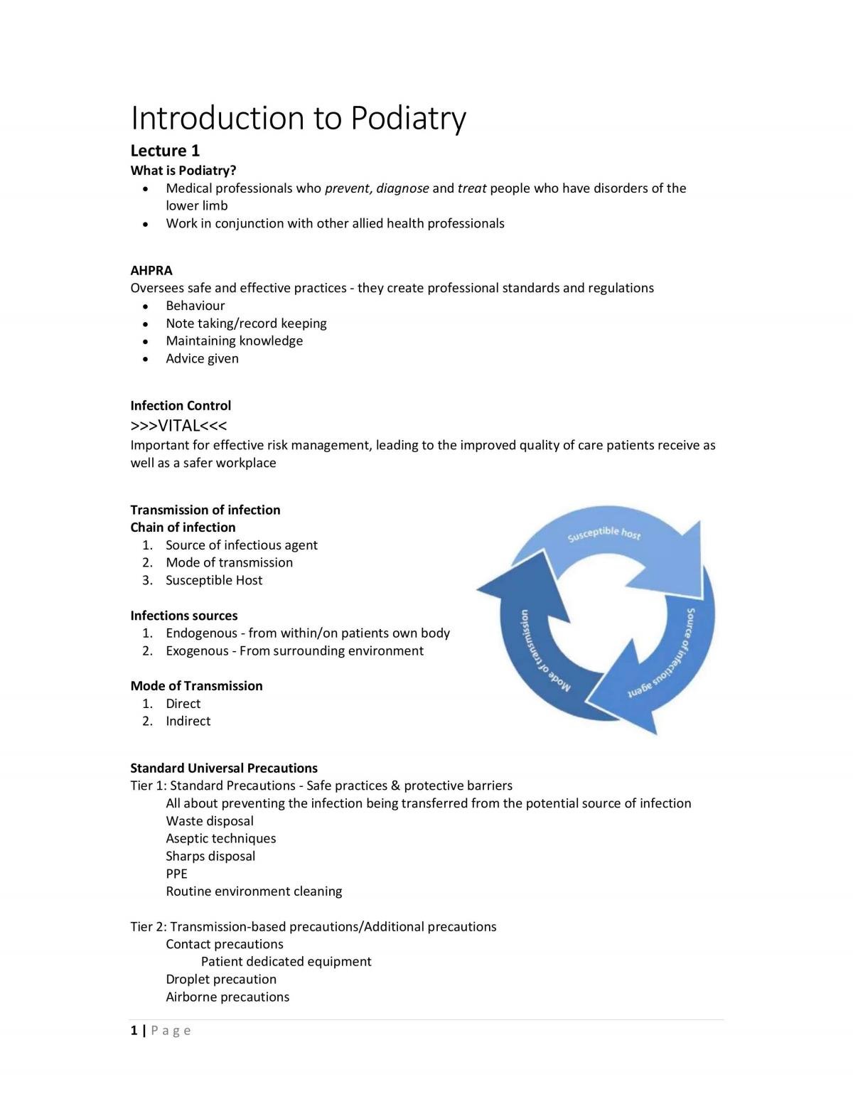 Introduction into Podiatry Study Notes - Page 1