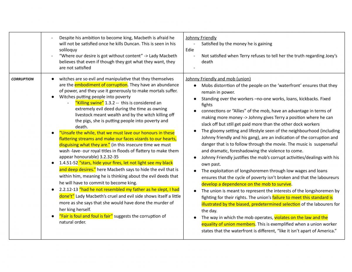 Macbeth v. On The Waterfront - Page 3