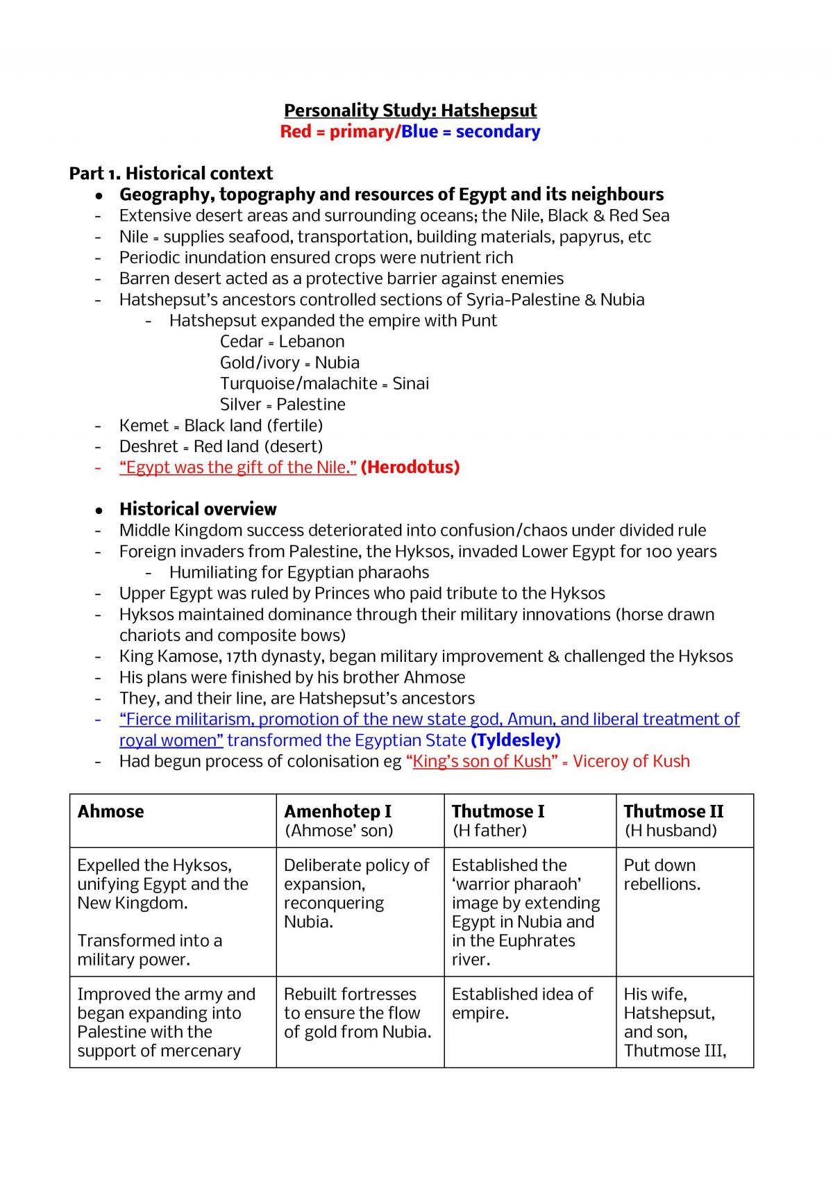 Complete Hatshepsut Notes - Page 1
