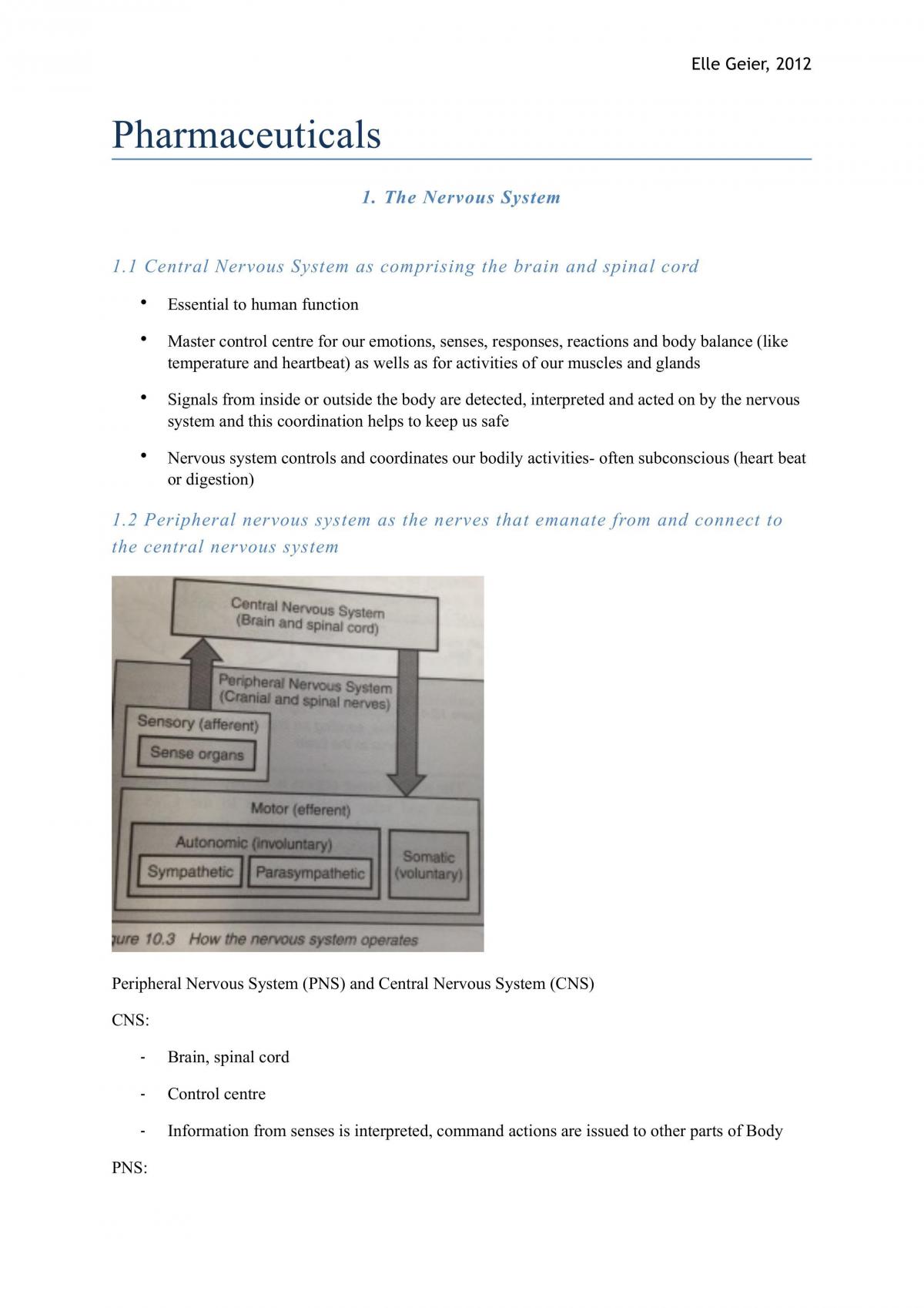 Pharmaceuticals Full Study Notes - Page 1