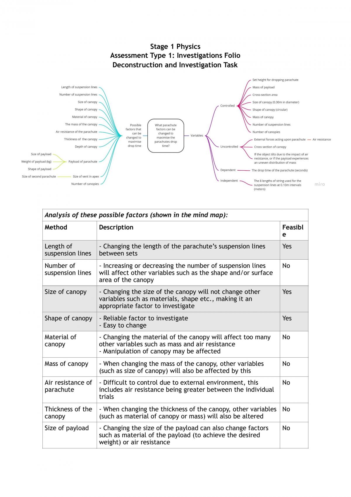 Parachutes Assignment - Page 1