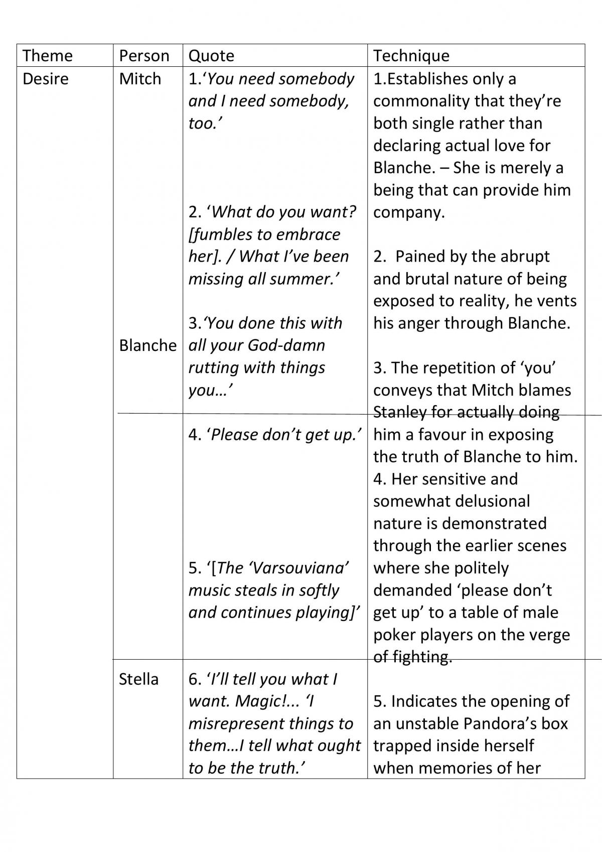 Streetcar notes - Page 15