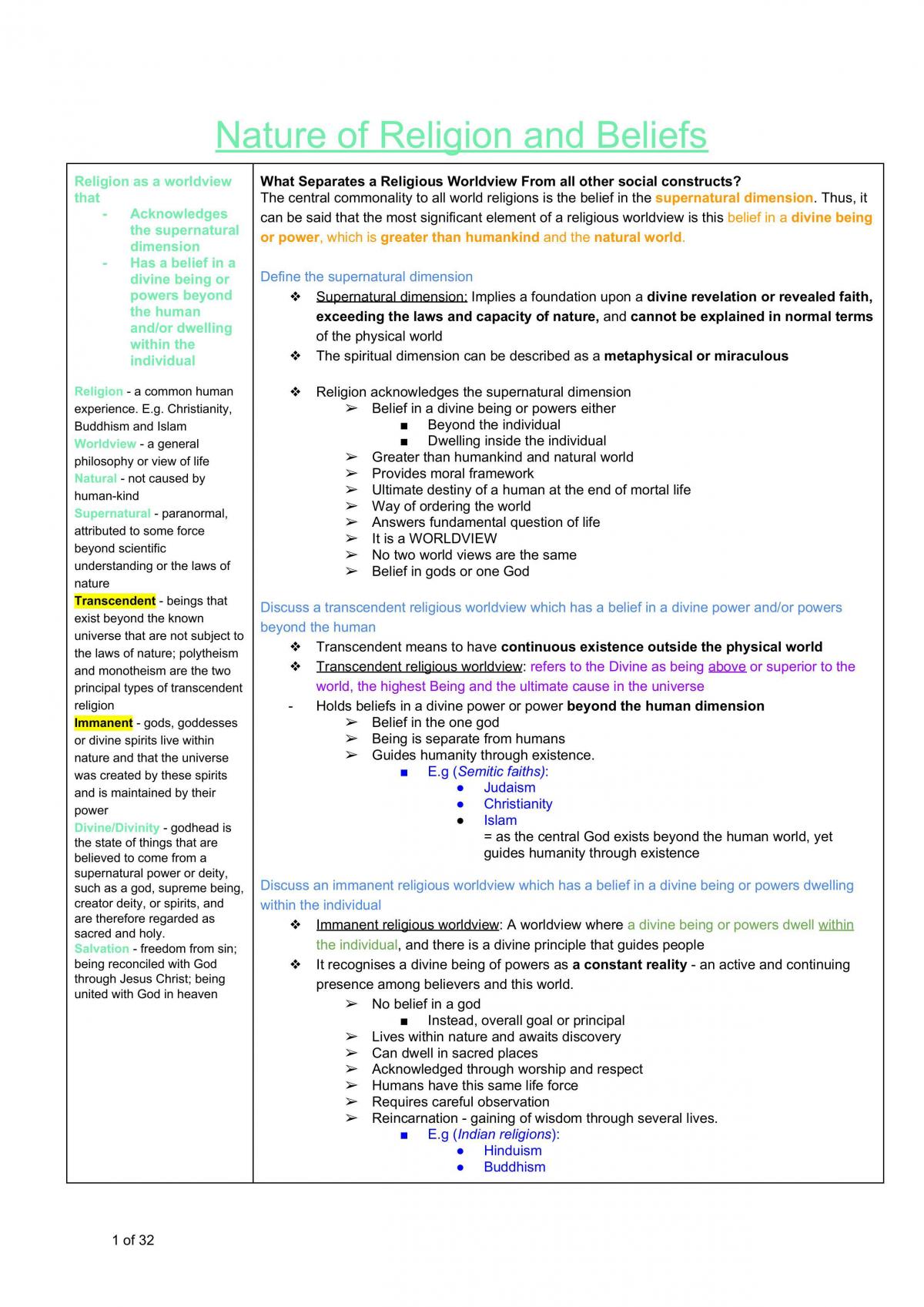 Preliminary SOR 1 Notes - Page 1