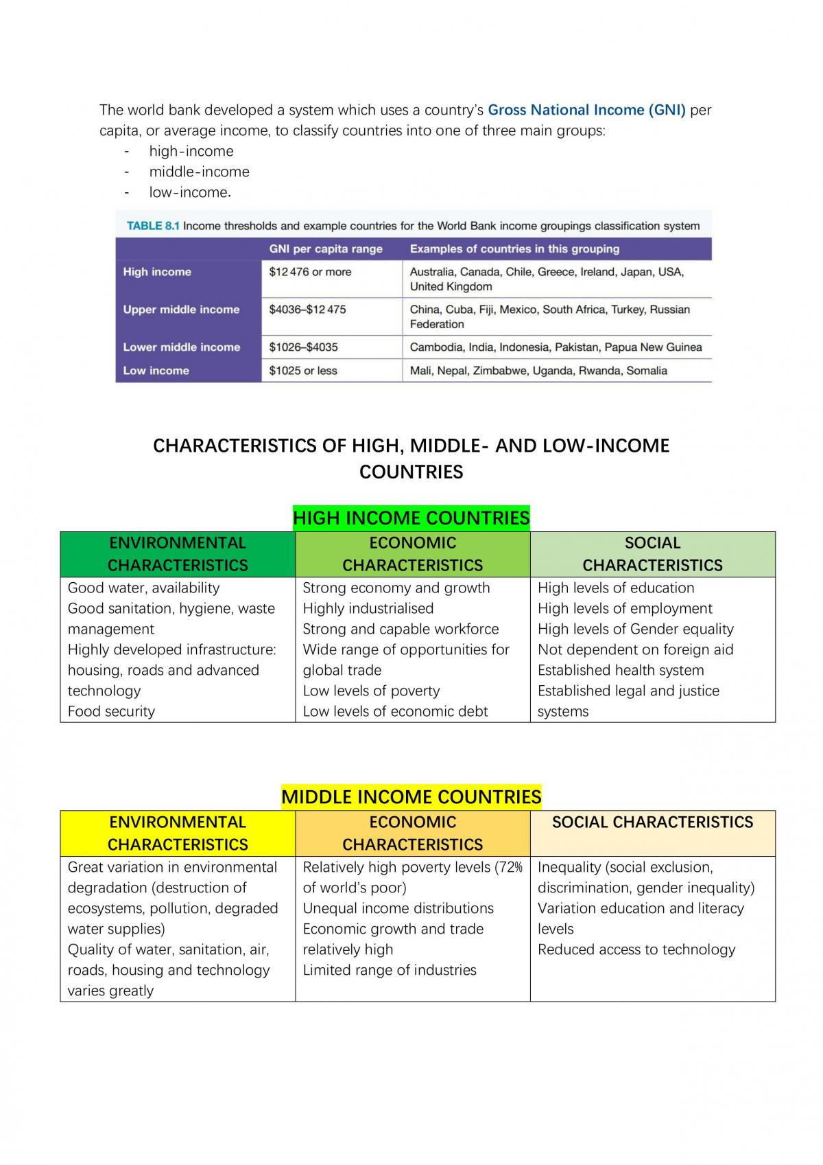 VCE Uni 4 HHD Complete Summary Notes  - Page 2
